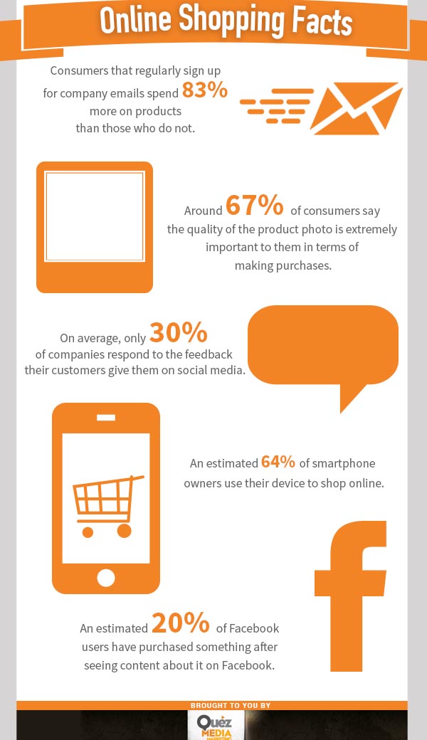 Online Shopping Facts Visual.ly