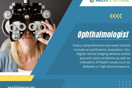 Ophthalmologist Hammond, Indiana Infographic