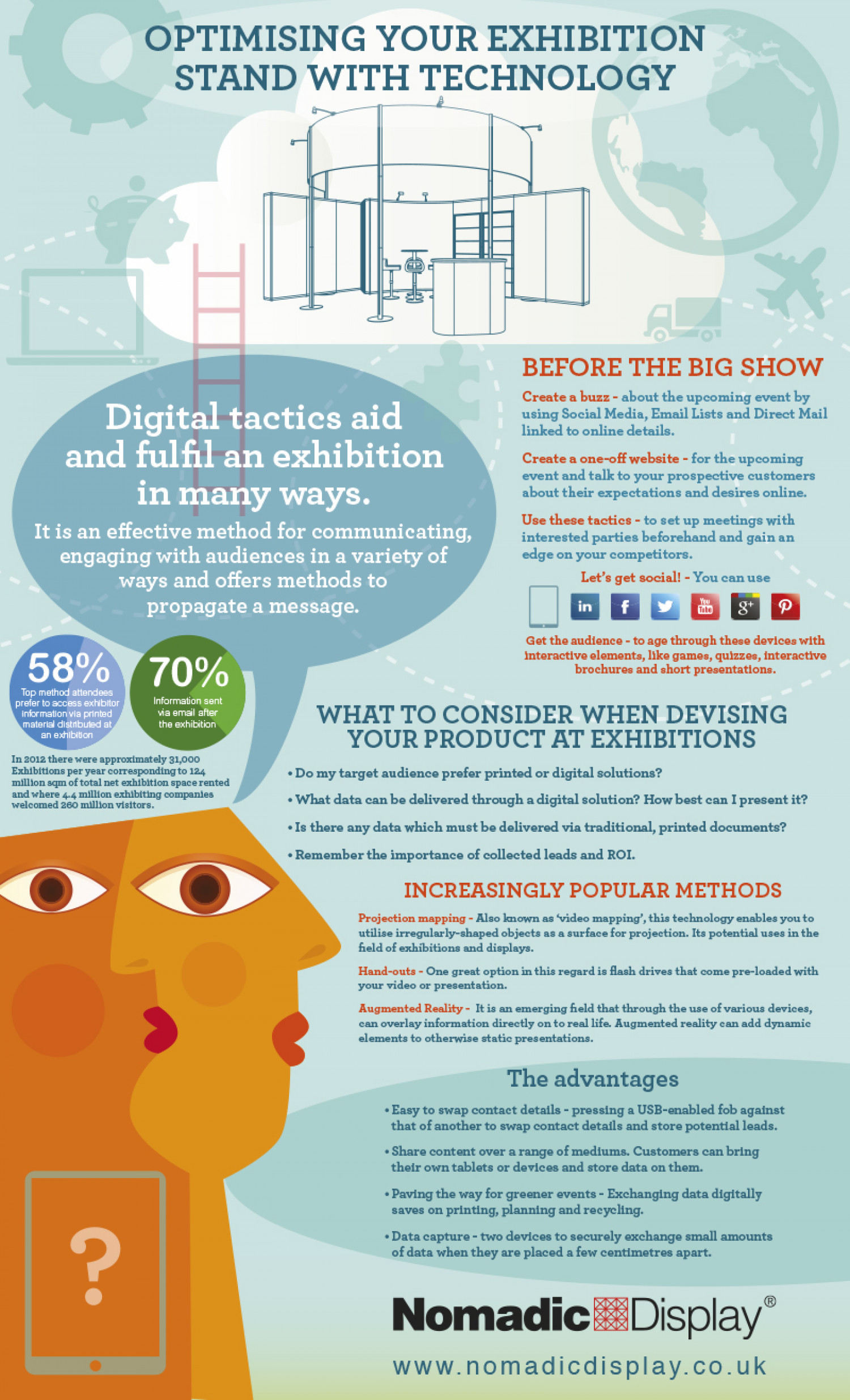 Optimizing Your Exhibition Stand with Technology Infographic