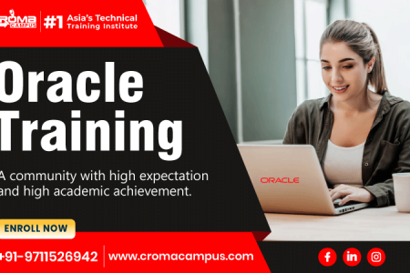 Oracle Online Training Infographic