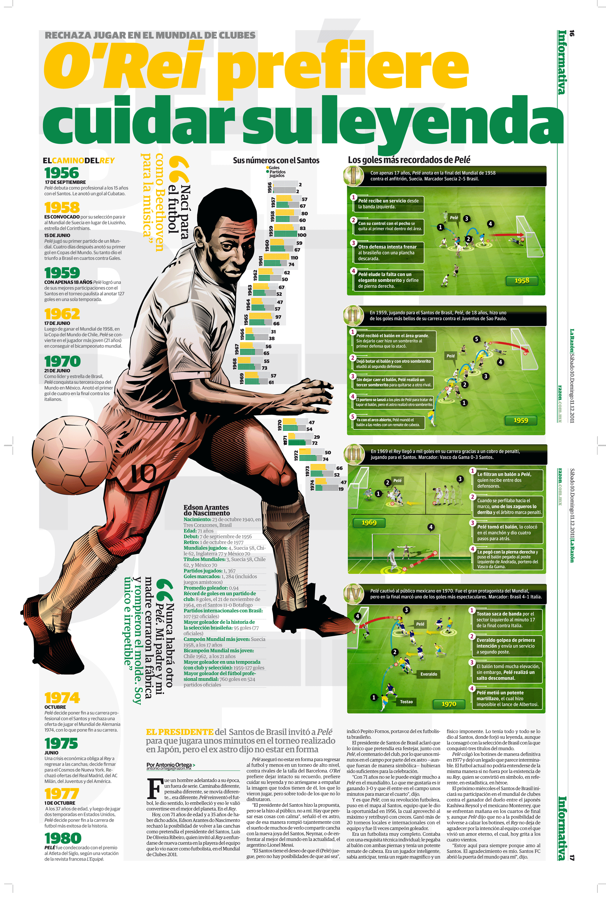 O´Rei Prefiere Cuidar Suleyenda Infographic