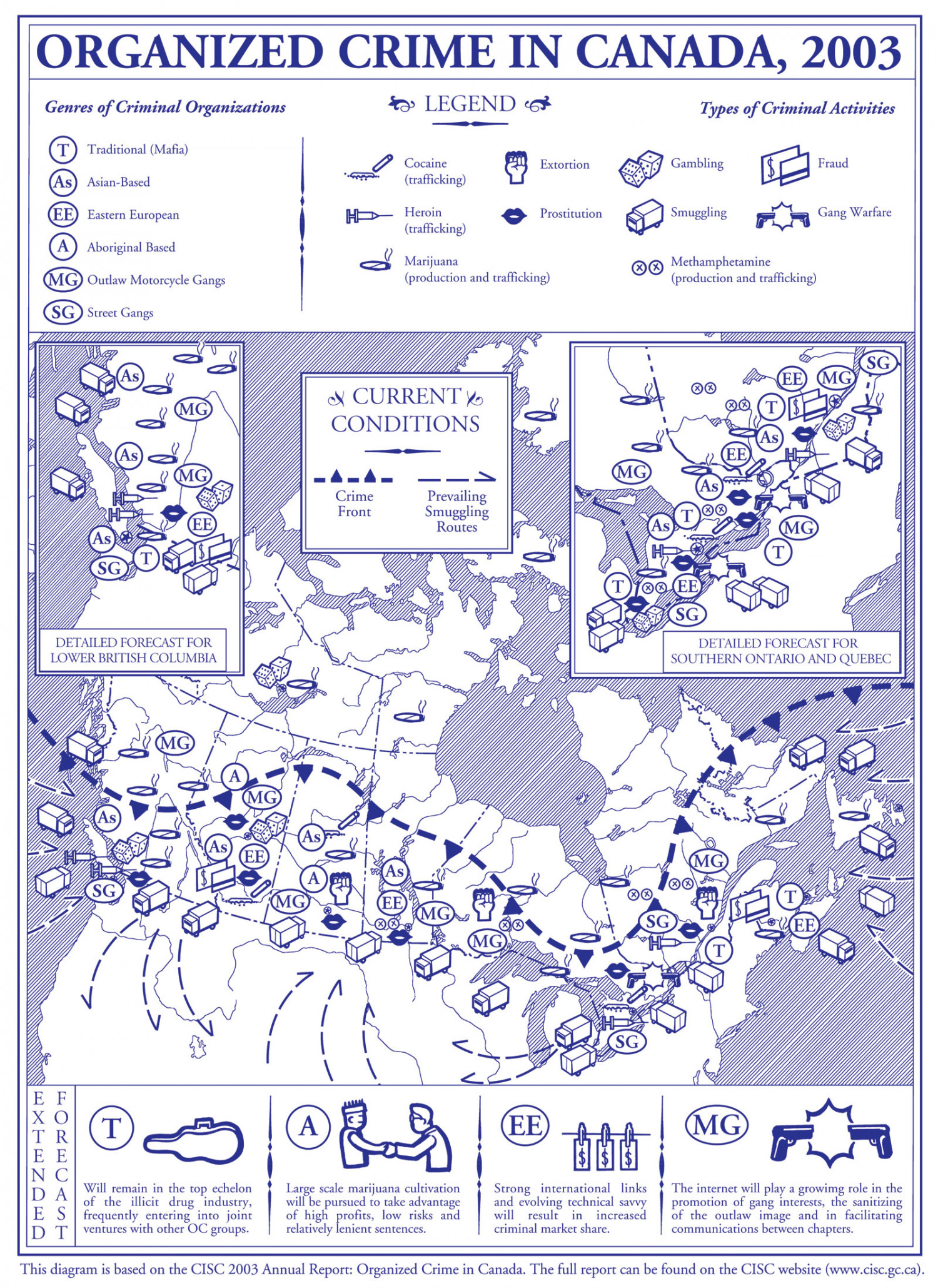 Organised Crime in Canada 2003 Infographic