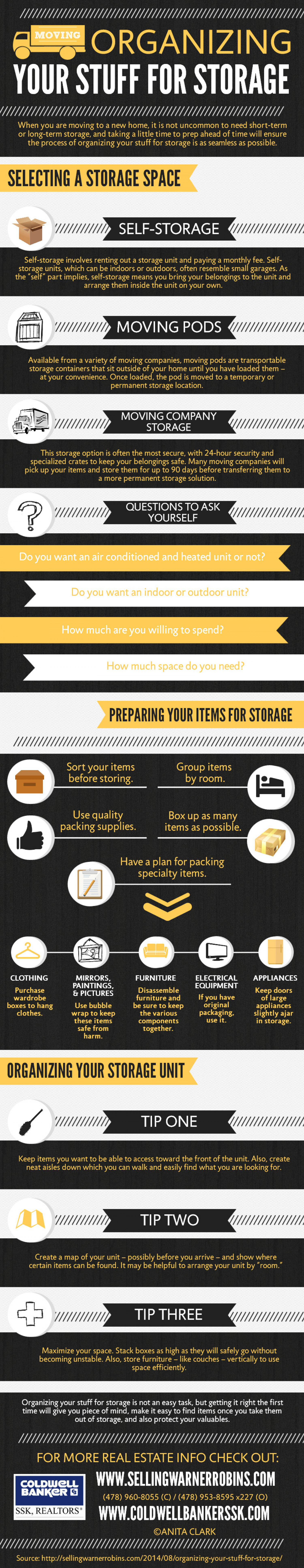 Organizing Your Stuff for Storage  Infographic