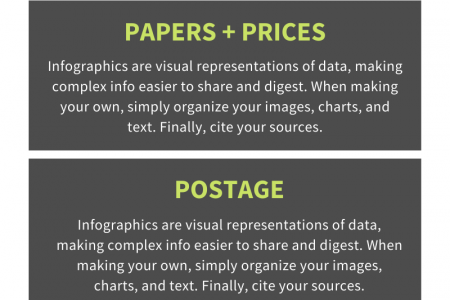 OTHER SERVICES — Fine Art Photographic Printing Melbourne - Matte Image Infographic