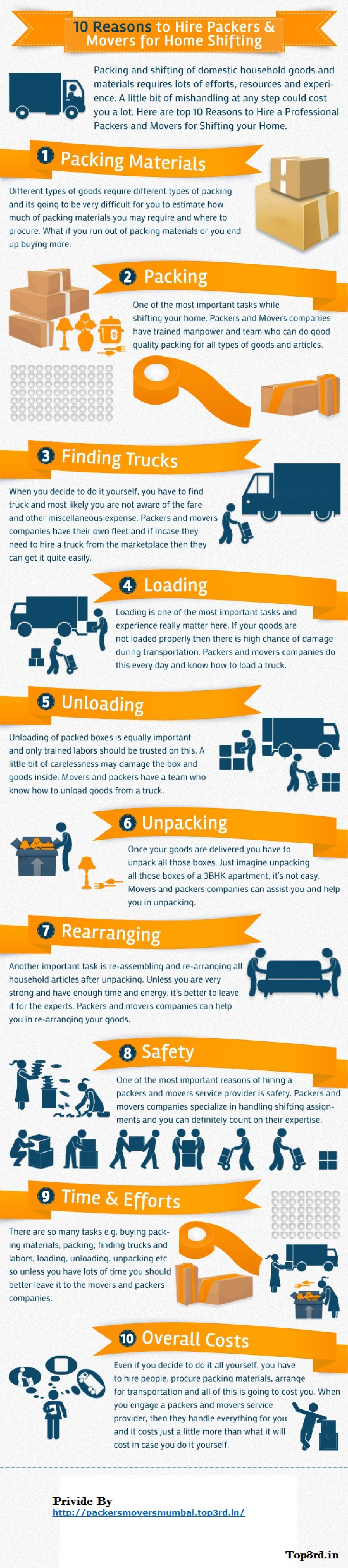 10 Reasons To Hire Packers & Movers For Home Shifting Infographic