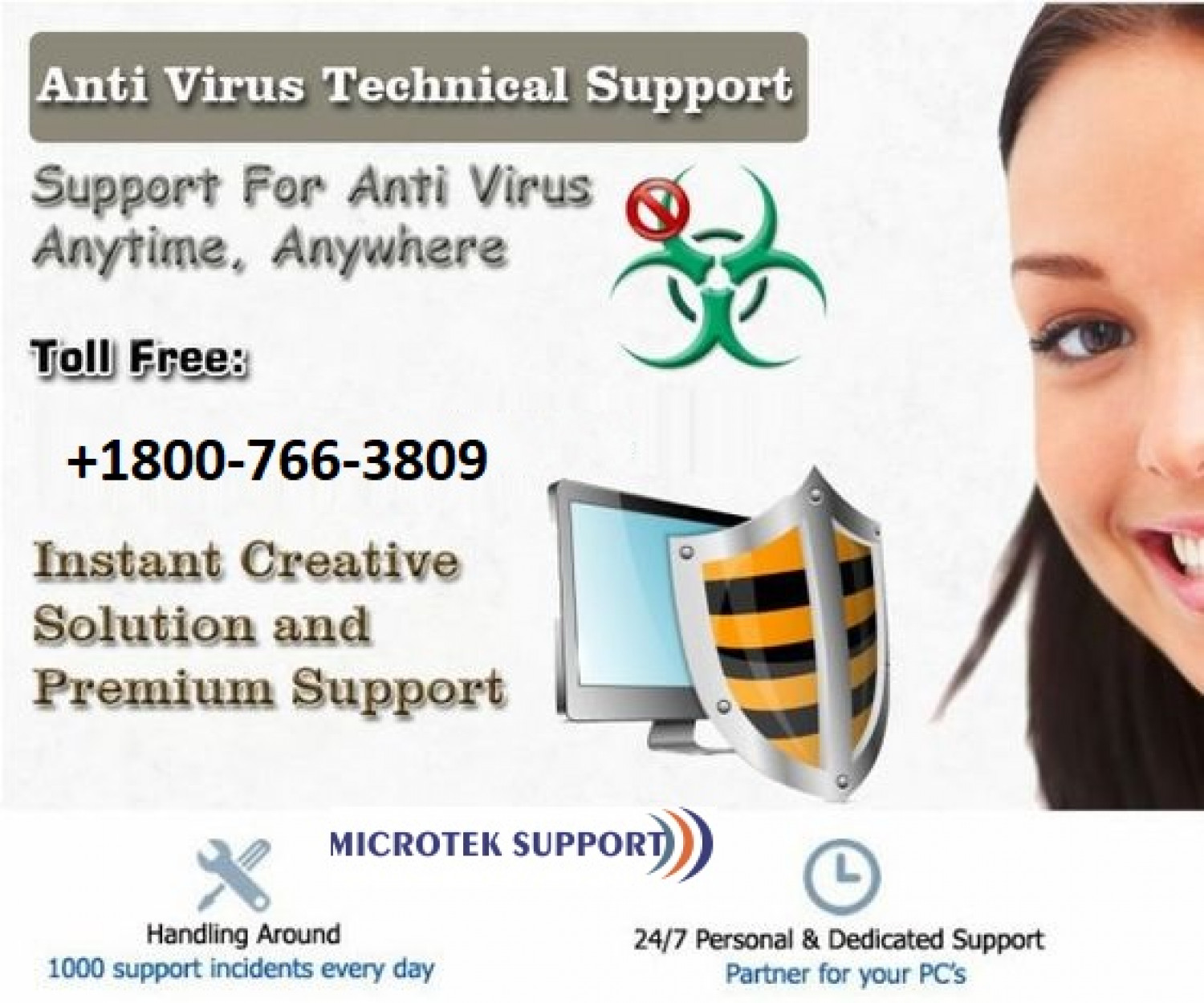 Panda Antivirus Customer Support Infographic