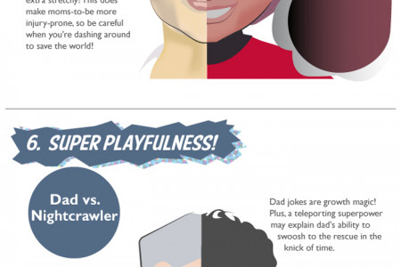 Parents, Assemble! 11 Ways That Parents Are More Powerful Than Superheroes Infographic