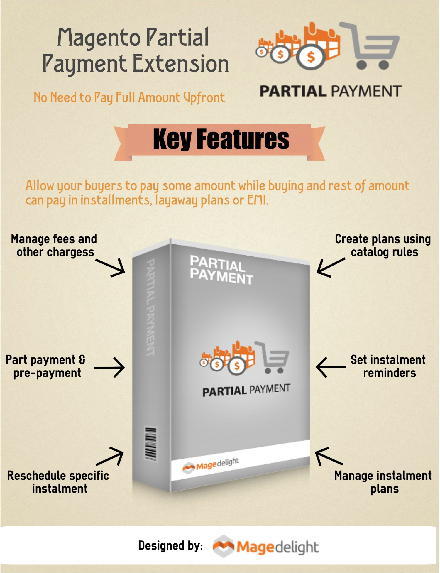 Partial Payment Extension For Magento Enabled eCommerce Store Infographic