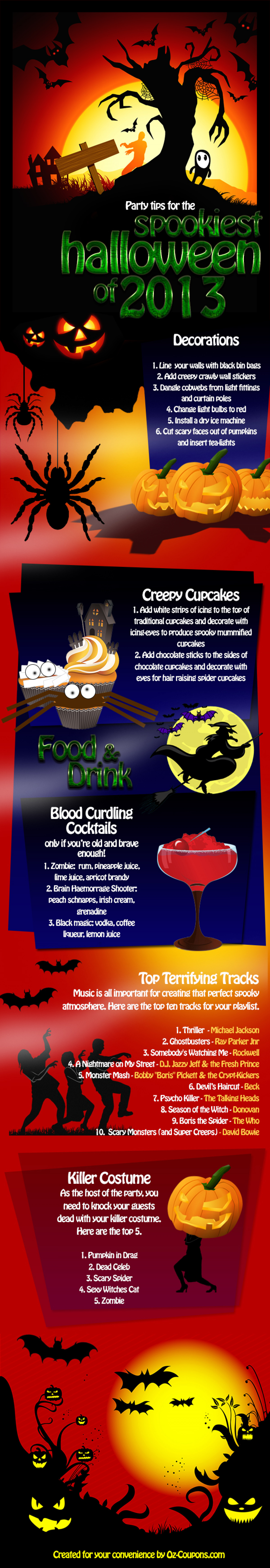 Party Tips for the Scariest Halloween of 2013 Infographic