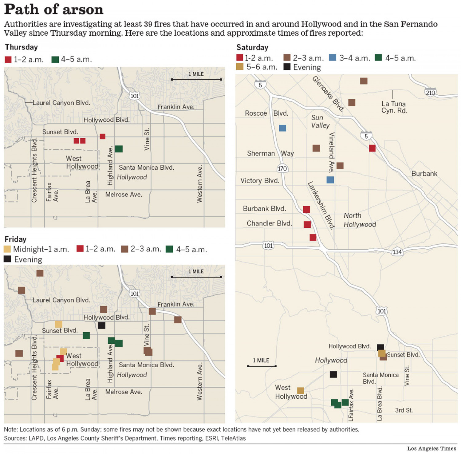 Path of Arson Infographic