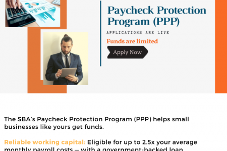 Paycheck Protection Program (PPP) Applications are Live - Funds are limited  Apply Now! Infographic