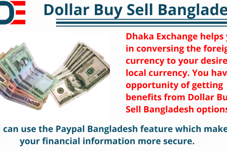 Paypal Bangladesh  | Dhaka Exchange Infographic