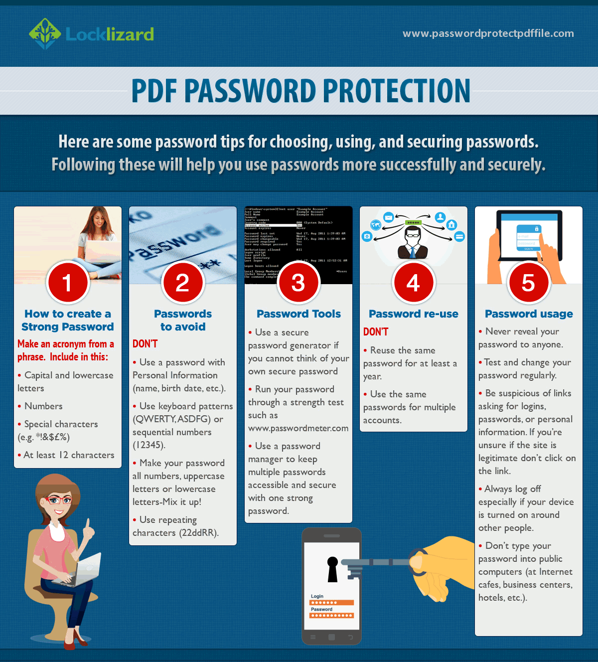 PDF Password Protection Tips Infographic