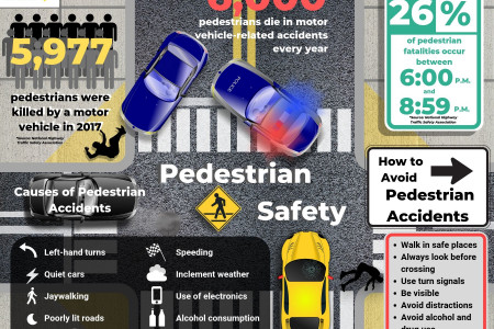 Pedestrian Safety Infographic