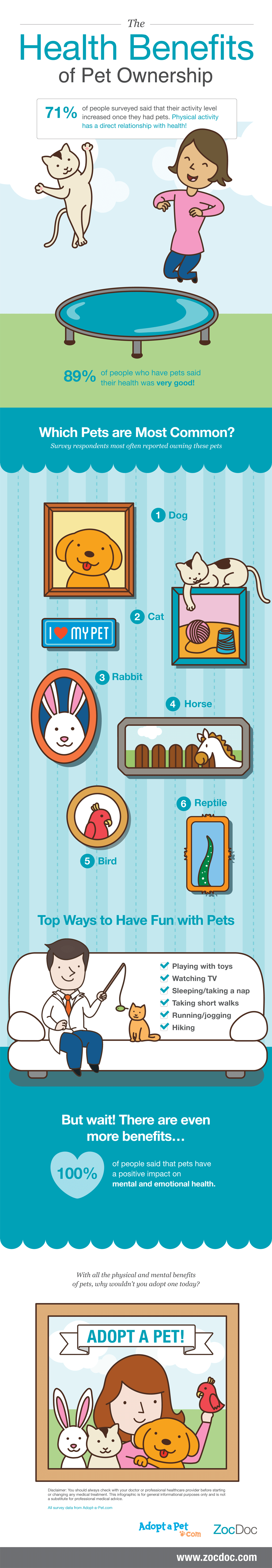 The Health Benefits Of Pet Ownership Infographic