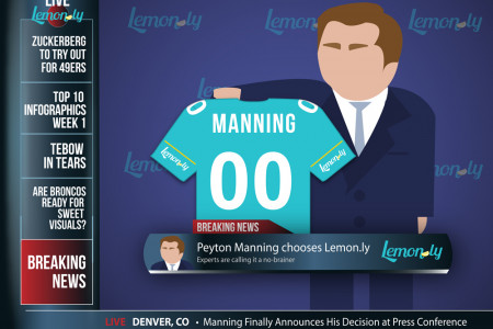 Peyton Goes With Team Lemon.ly Infographic