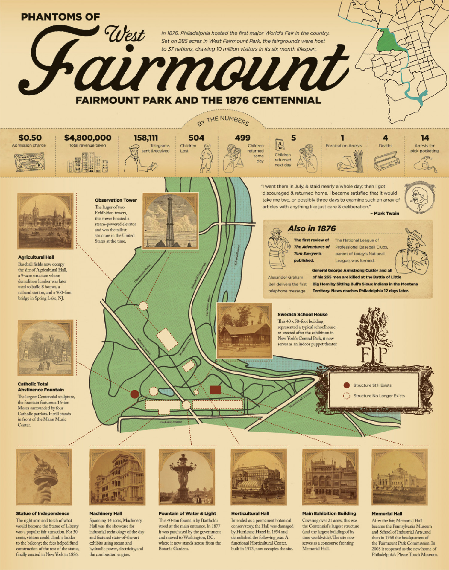 Phantoms of West Fairmount Infographic