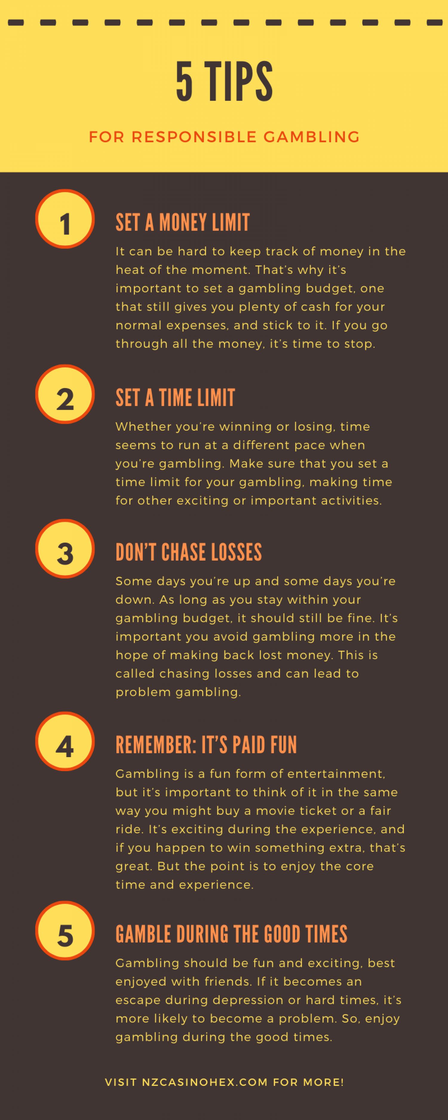 Play Responsibly Infographic