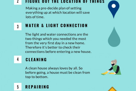 Points to remember while moving into a new house Infographic