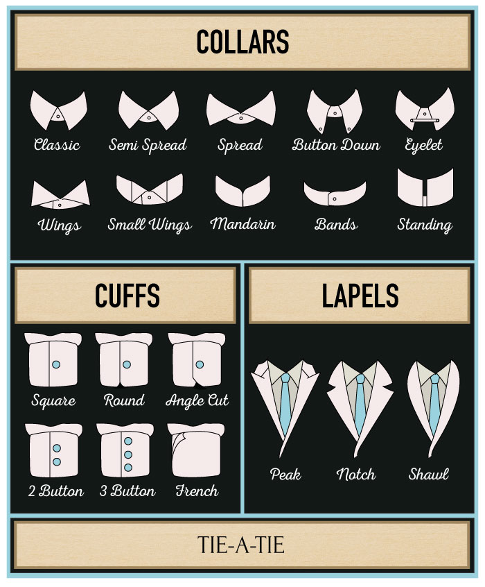 Popular Collars and Cuff Styles for Mens Dress Shirts | Visual.ly
