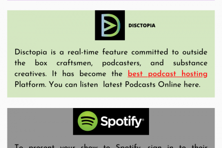 Popular Podcast Platforms to Publish Podcasts Infographic