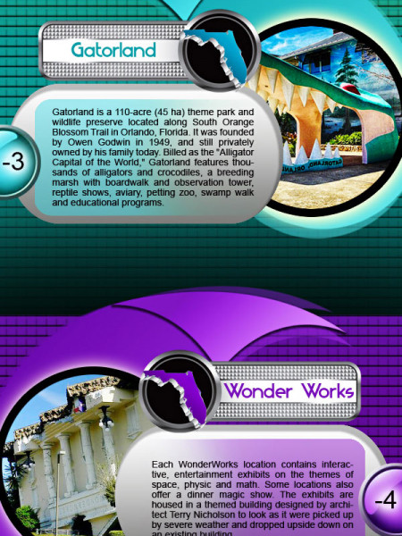 Popular Tourist Attractions in Orlando Infographics Infographic