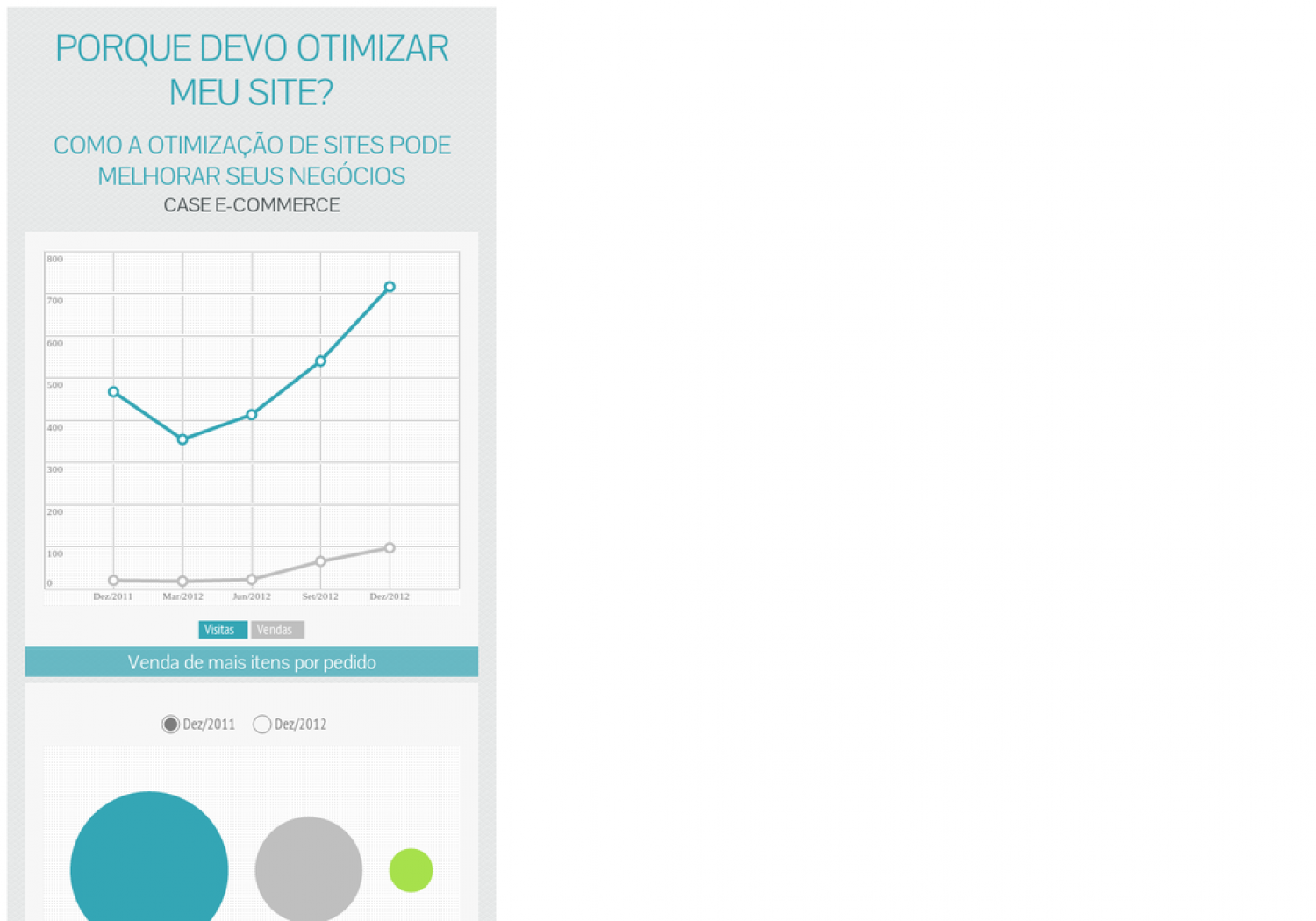 Porque devo trabalhar na otimização de sites? Infographic