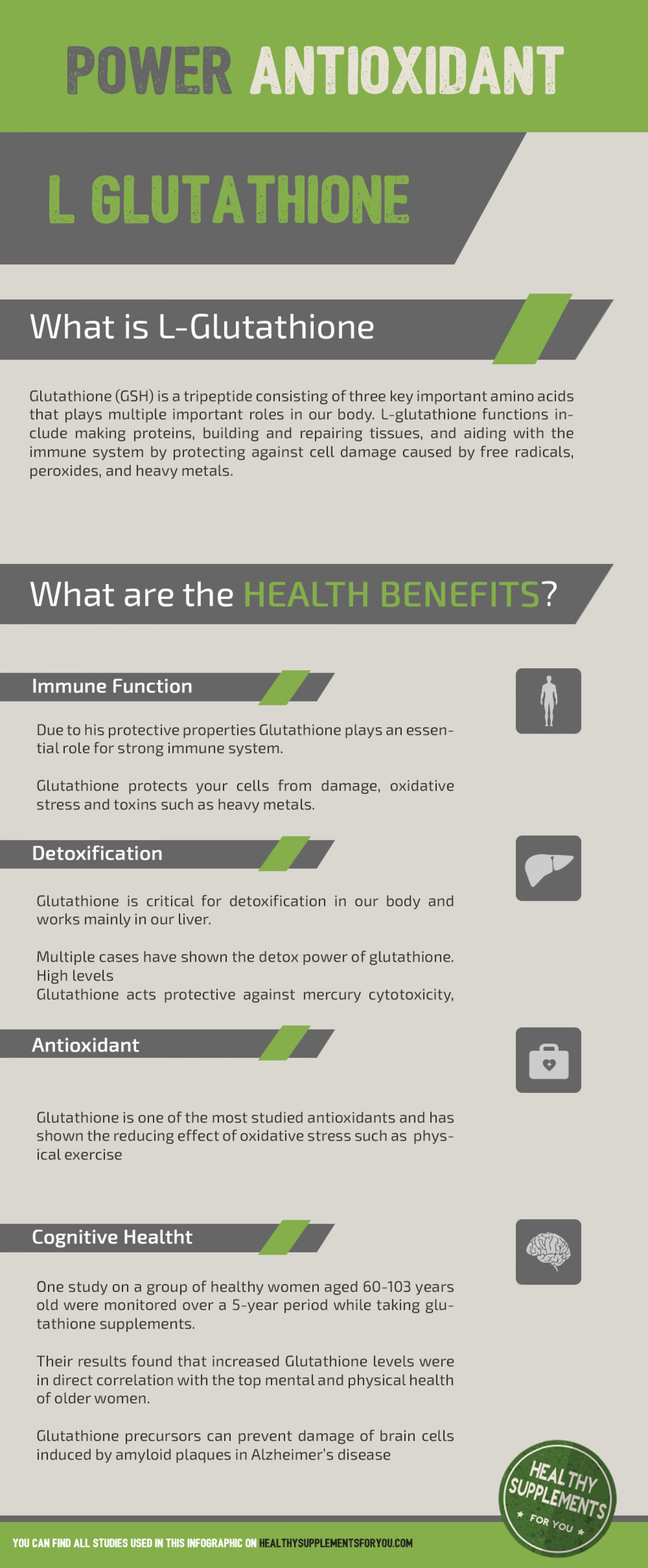 POWER Antioxidant L-Glutathione - Health Benefits - Dosage and Studies Infographic