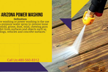 power washing Infographic