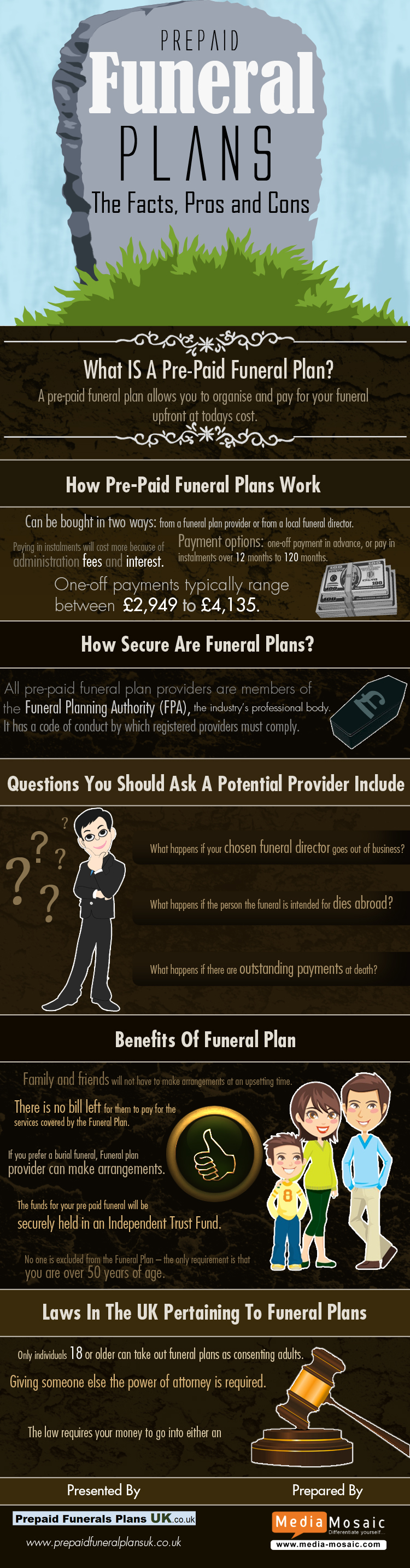 Over 50 Life Insurance vs Prepaid Funeral Plans - Aviva
