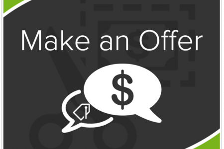 PrestaShop Make an offer Module Infographic