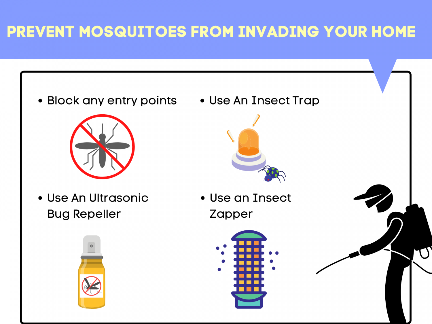 Prevent Mosquitoes from Invading Your Home Infographic