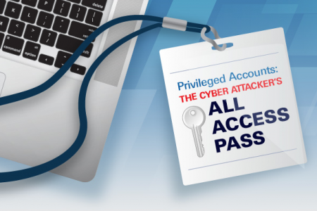 Privileged Accounts: The Cyber Attacker's All Access Pass Infographic