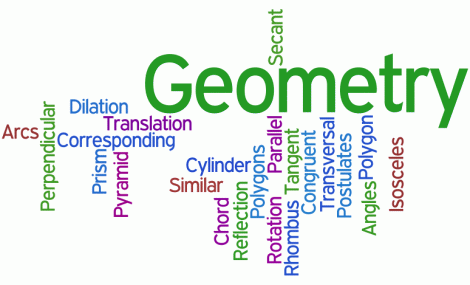 Professional Online Geometry Tutoring Infographic
