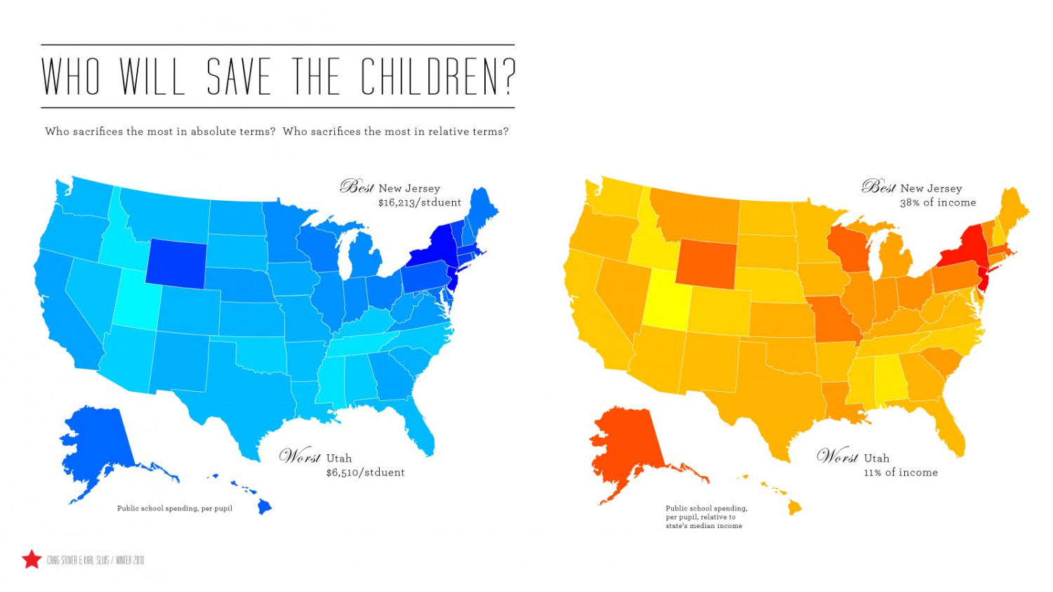 Project X-Ray in Pictures: Education Infographic