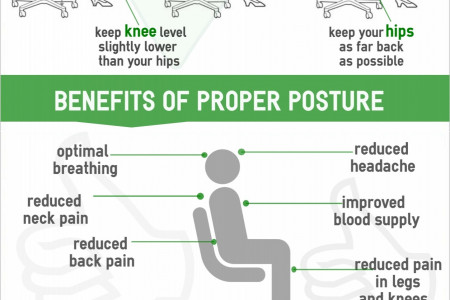 PROS and CONS of various sitting positions in the office Infographic