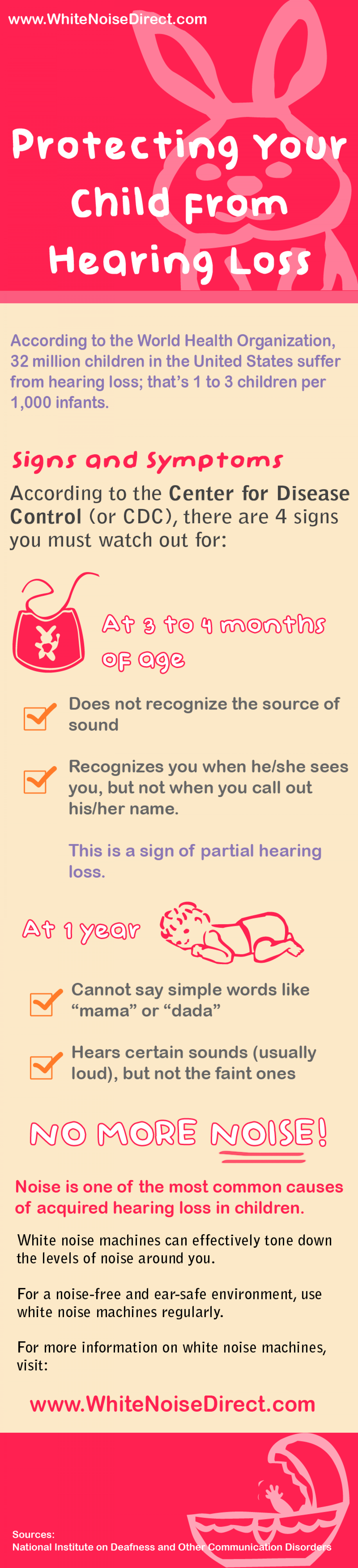 Protecting Your Child from Hearing Loss Infographic