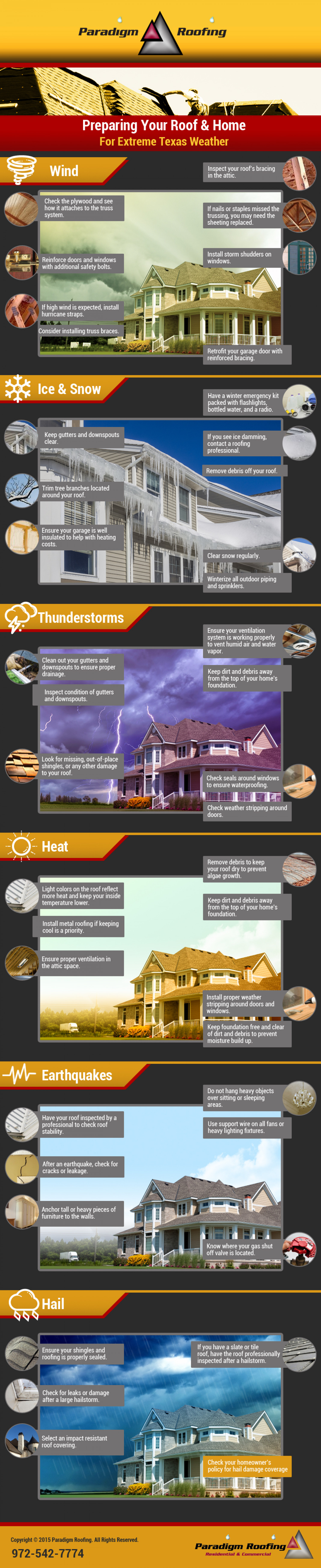  Protecting Your Roof in Extreme Texas Weather Infographic