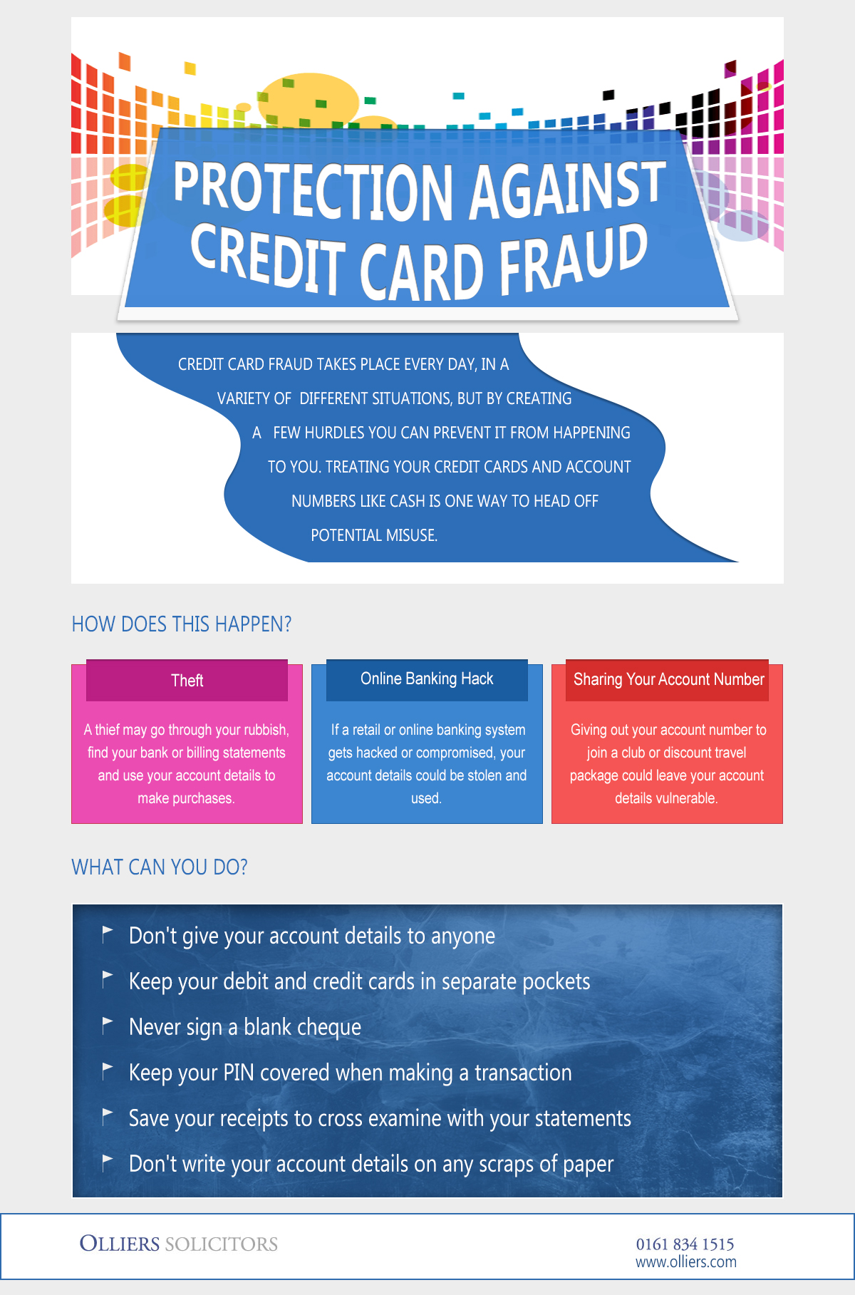 5 Crucial Steps to Unleash Your Credit Card Fraud Protection