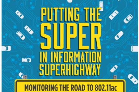 Putting the Super in Information Superhighway Infographic