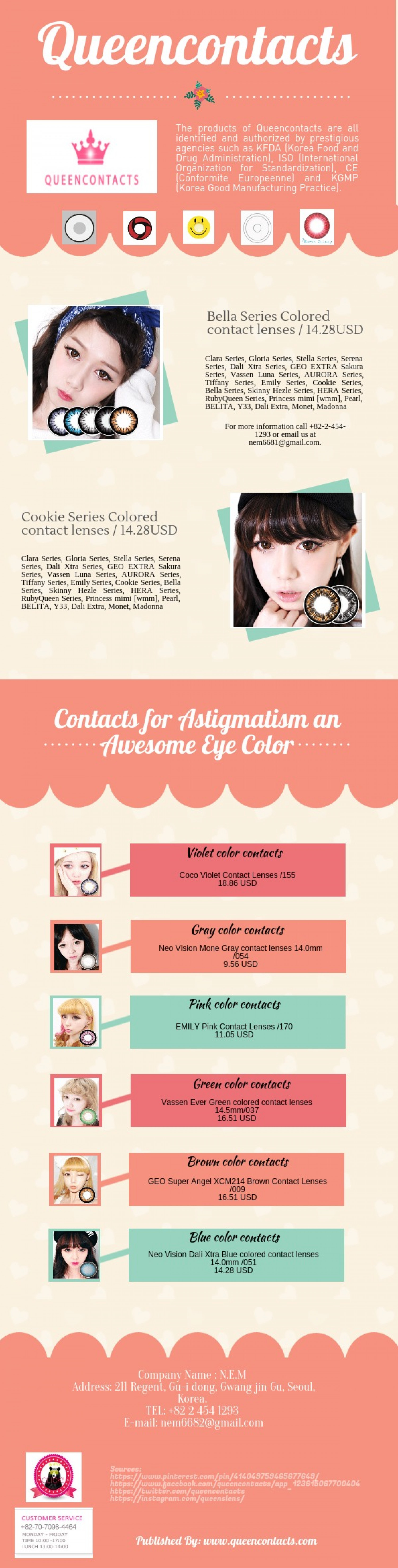 Queencontacts Infographic