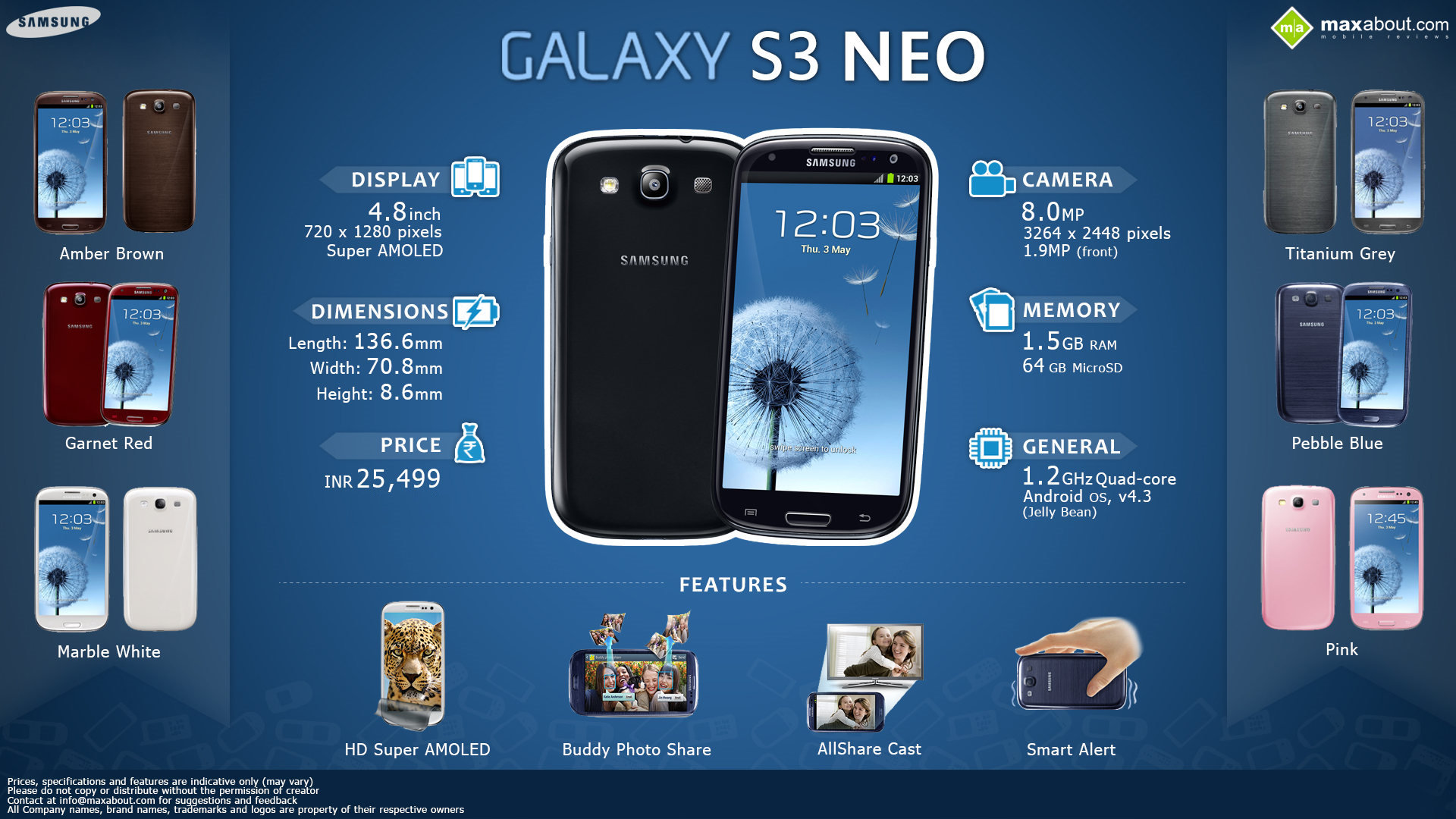 cigarrillo capitalismo arbusto Quick Facts: Samsung Galaxy S3 Neo | Visual.ly