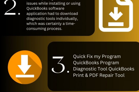 QuickBooks Tool Hub Infographic