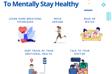 Radiation Therapy: How To Mentally Stay Healthy Infographic