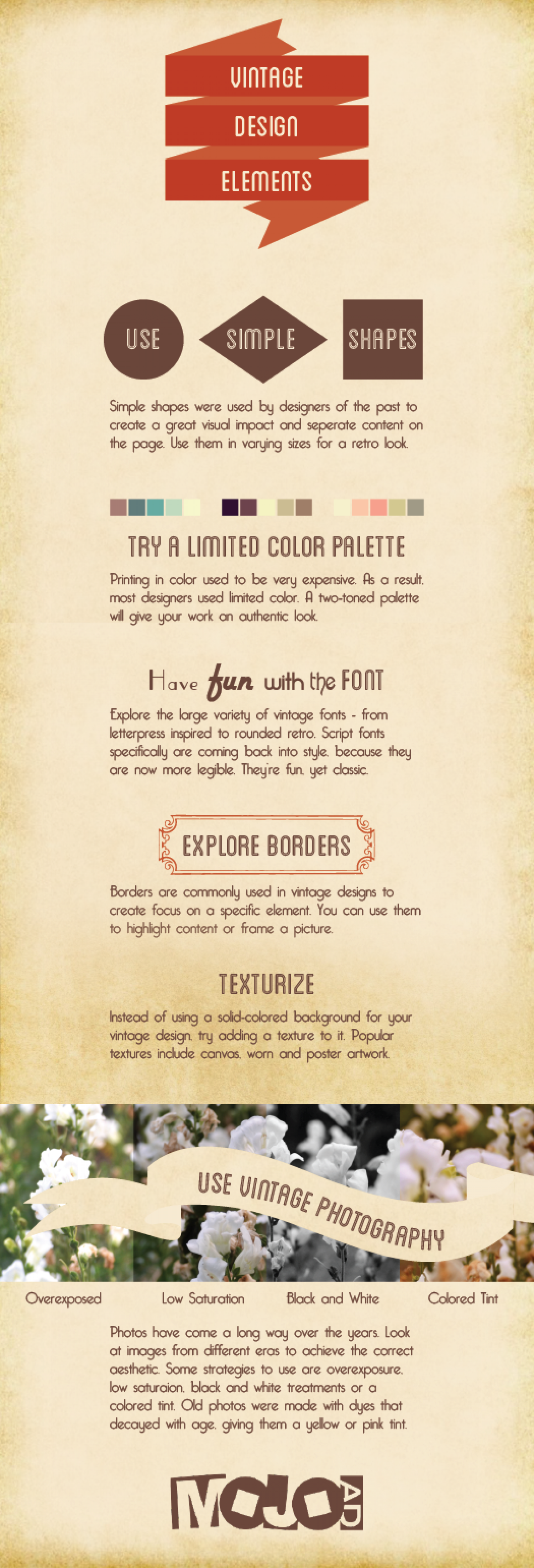 Vintage Design Elements Infographic