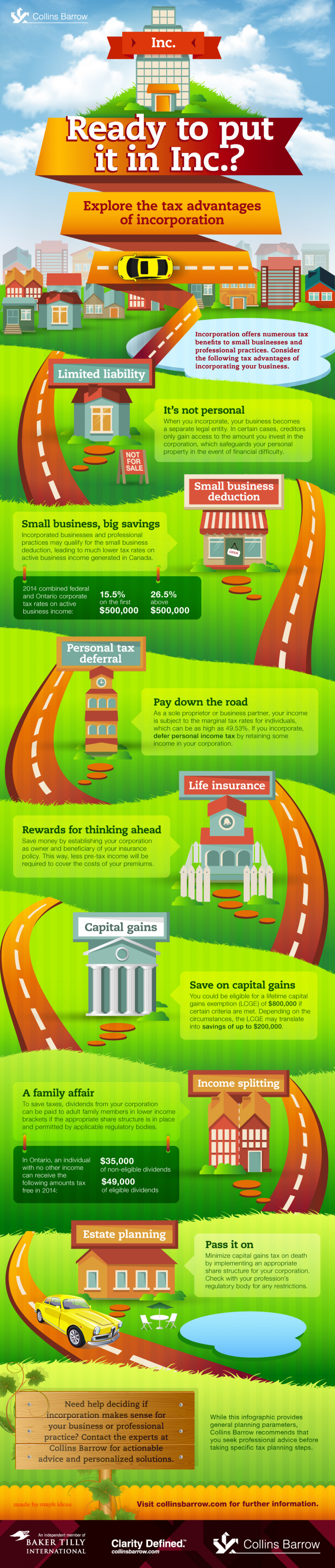 Ready To Put It In Inc.? Infographic