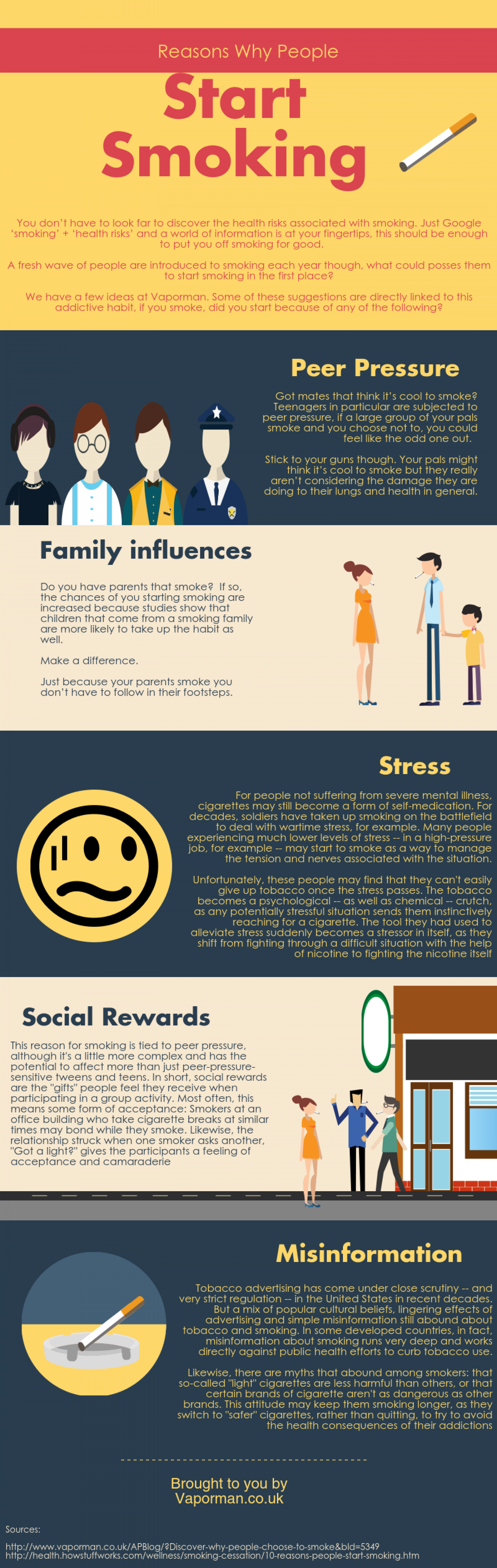 Reasons People Start Smoking Infographic