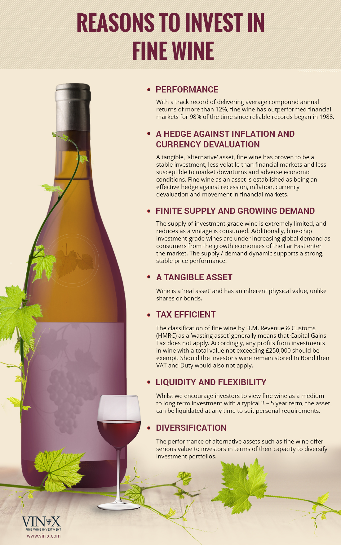 Reasons to Invest in Fine Wine Visual.ly