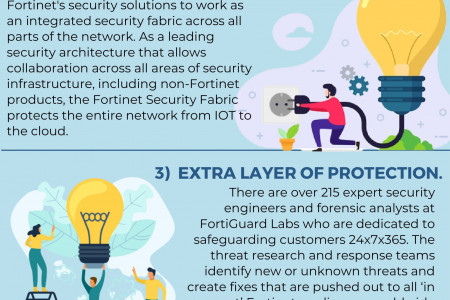 REASONS, WHY TO CHOOSE FORTINET FIREWALL Infographic