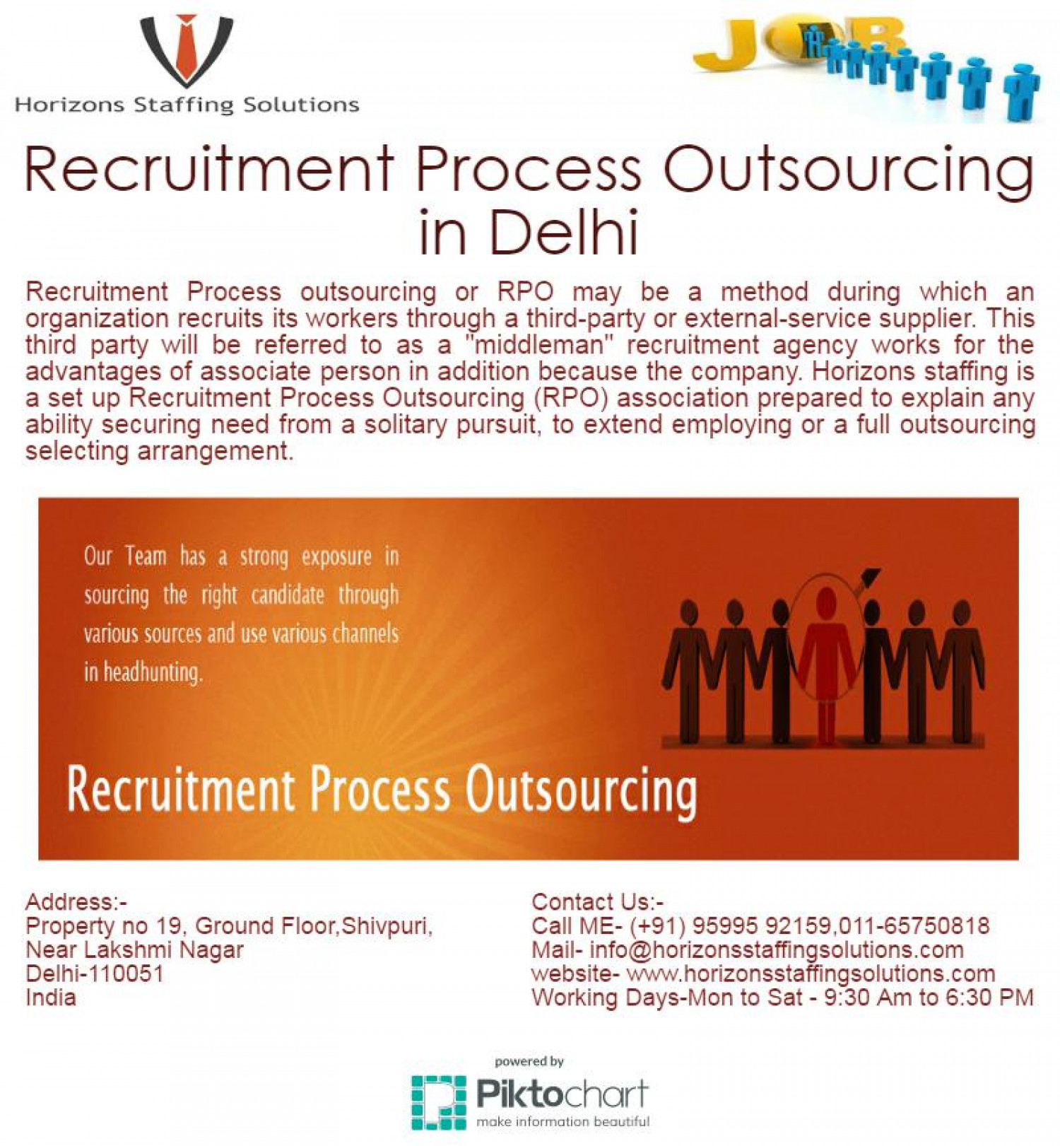 Recruitment Process Outsourcing Infographic